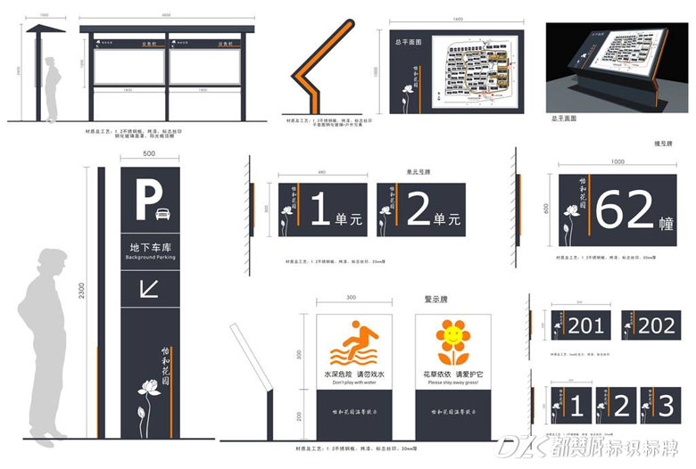 房地產標識標牌系統