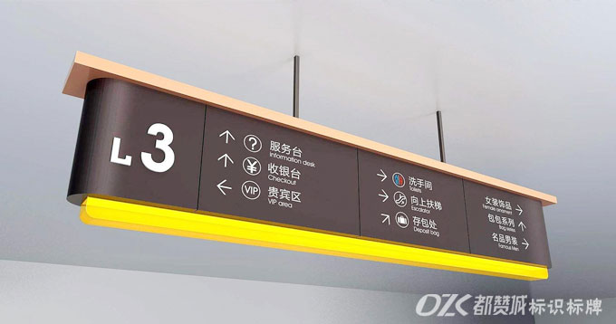 商場指示牌