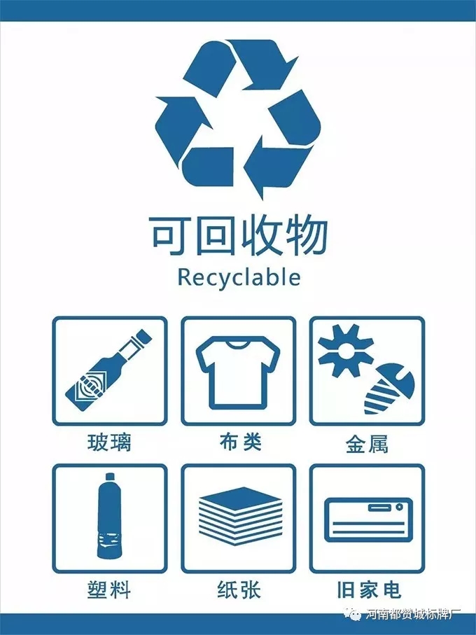 垃圾分類標識標牌