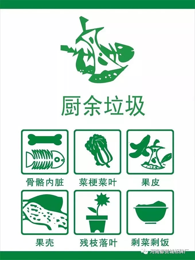 垃圾分類標識標牌