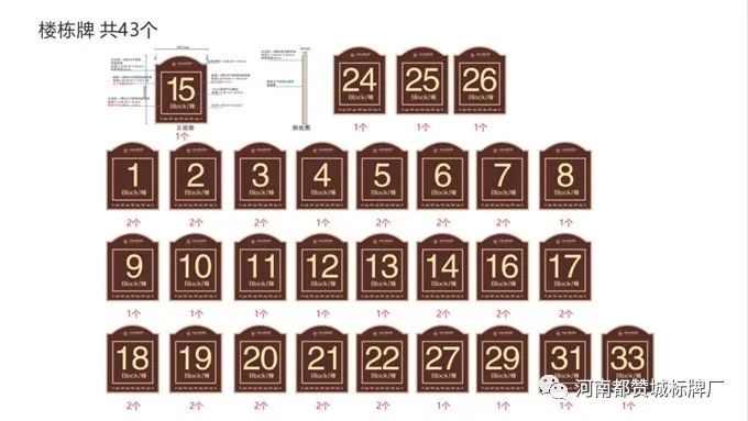 小區標識設計,小區標識系統設計,小區標識系統方案