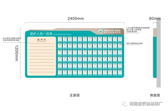 醫院標識導視系統設計方案