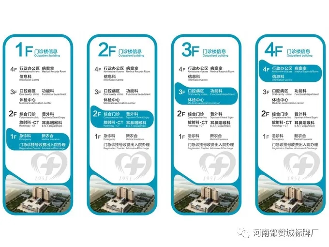 人民醫(yī)院標(biāo)識導(dǎo)視系統(tǒng)規(guī)劃設(shè)計(jì)方案