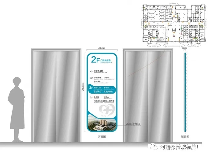 人民醫(yī)院標(biāo)識導(dǎo)視系統(tǒng)規(guī)劃設(shè)計(jì)方案