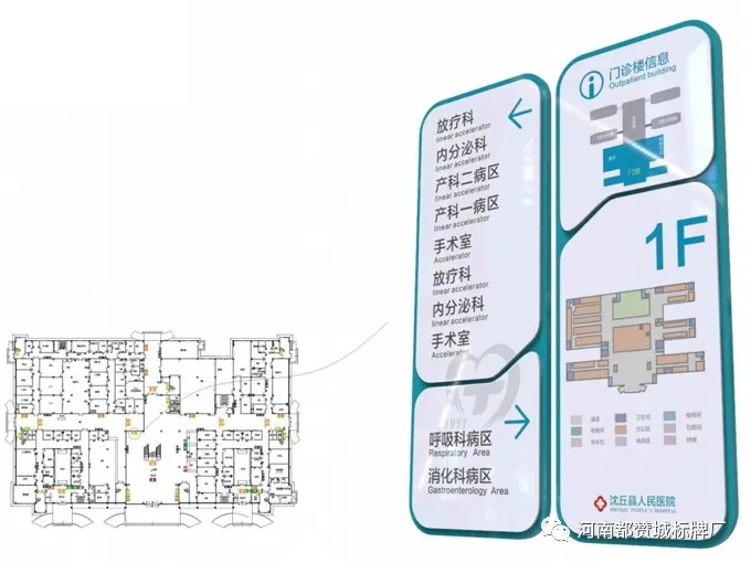 人民醫(yī)院標(biāo)識導(dǎo)視系統(tǒng)規(guī)劃設(shè)計(jì)方案
