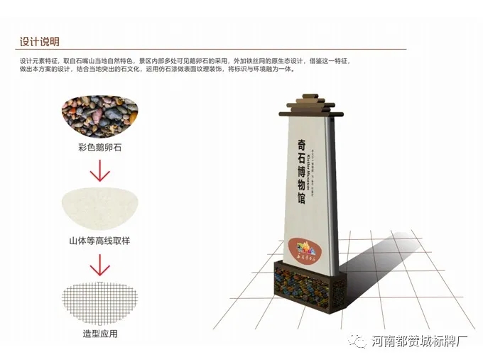 旅游景區(qū)標(biāo)識(shí)導(dǎo)視系統(tǒng)設(shè)計(jì)提案