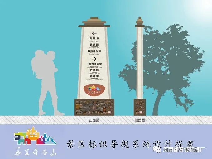 旅游景區(qū)標(biāo)識(shí)導(dǎo)視系統(tǒng)設(shè)計(jì)提案