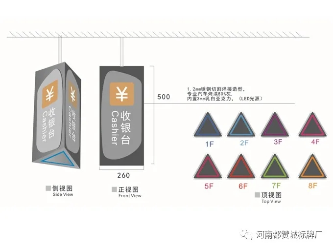 商場標識導視系統設計方案