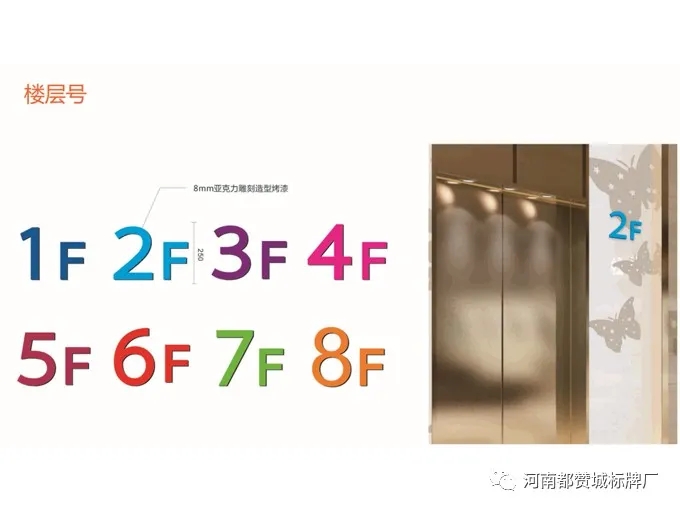 商場標識導視系統設計方案