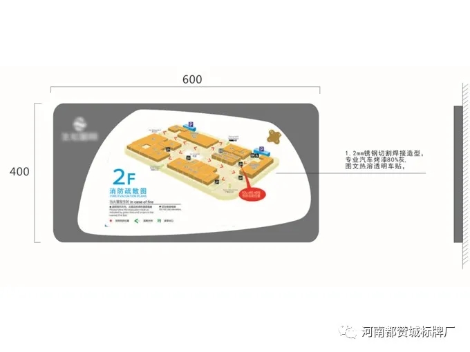 商場標識導視系統設計方案