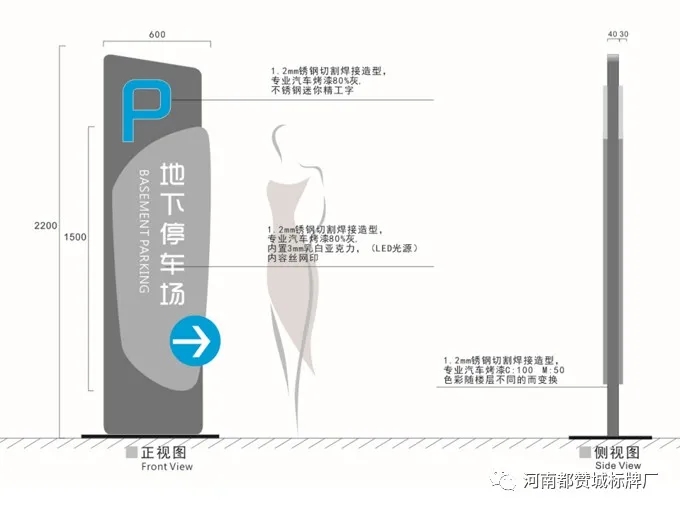 商場標識導視系統設計方案
