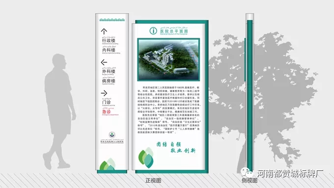 某人民醫院標識導視系統設計方案+制作案例