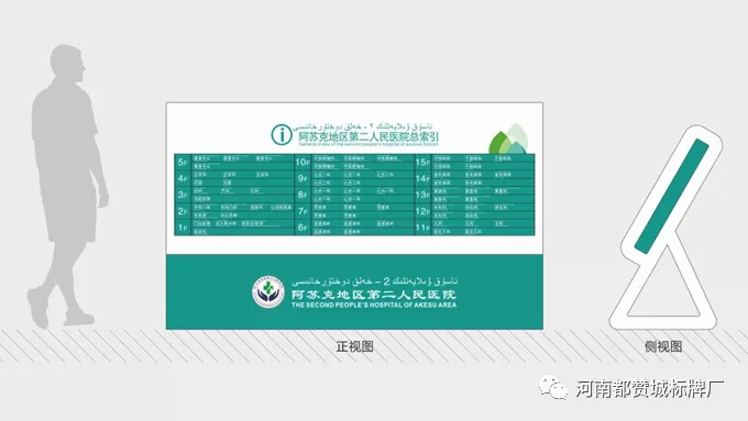 某人民醫院標識導視系統設計方案+制作案例