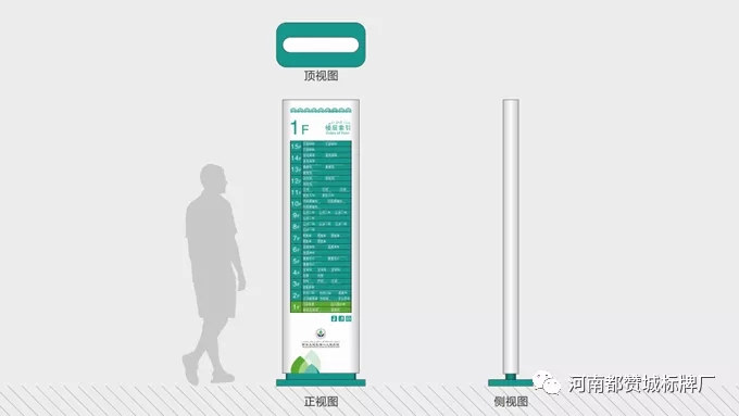 某人民醫院標識導視系統設計方案+制作案例