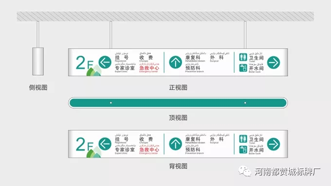 某人民醫院標識導視系統設計方案+制作案例