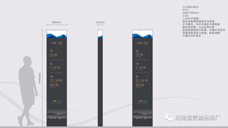 房地產小區標識標牌系統設計方案