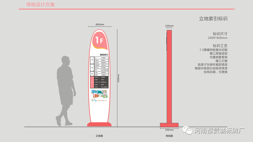 婦幼保健院標識標牌設計方案
