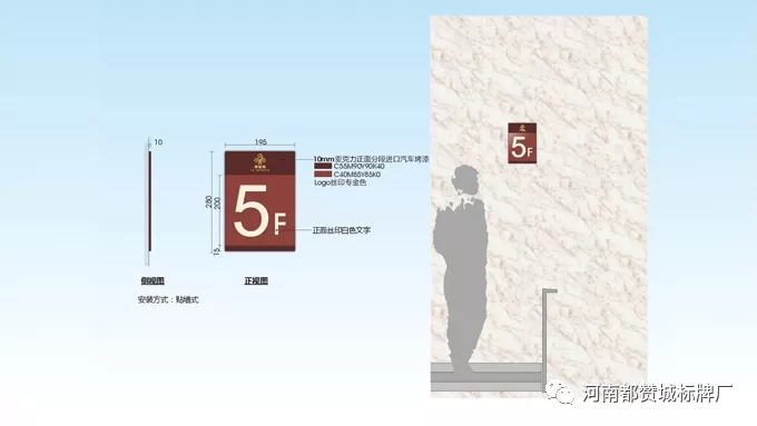 某房地產(chǎn)住宅小區(qū)標(biāo)識(shí)標(biāo)牌設(shè)計(jì)方案 室內(nèi)