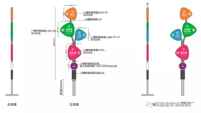 商場購物中心標(biāo)識導(dǎo)視系統(tǒng)設(shè)計方案