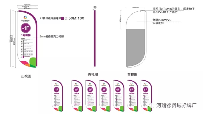 商場購物中心標(biāo)識導(dǎo)視系統(tǒng)設(shè)計方案