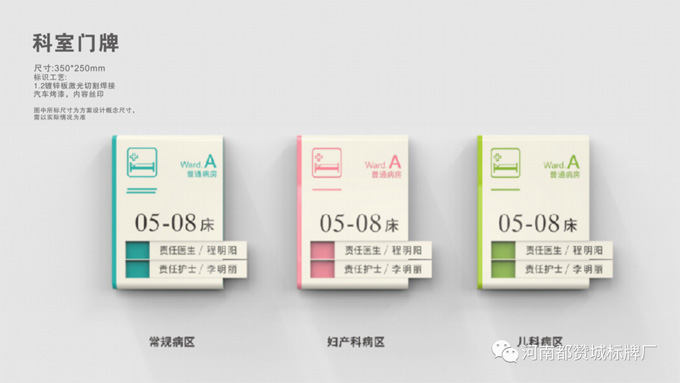 某縣中心醫院標識標牌設計方案 設計圖+效果圖