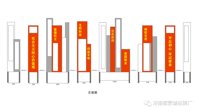 社會主義核心價值觀標識標牌設計方案+效果圖
